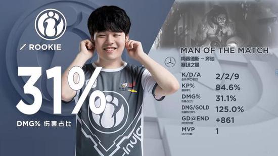 的话概括就 的话概括就